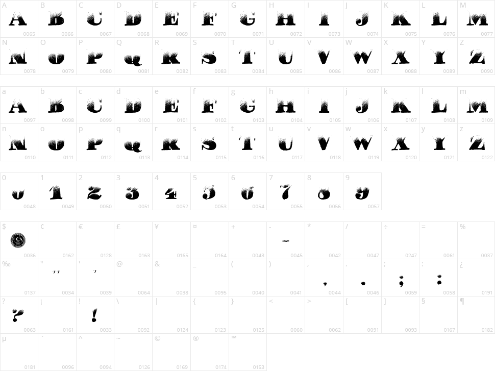 Pucha Dawn Character Map