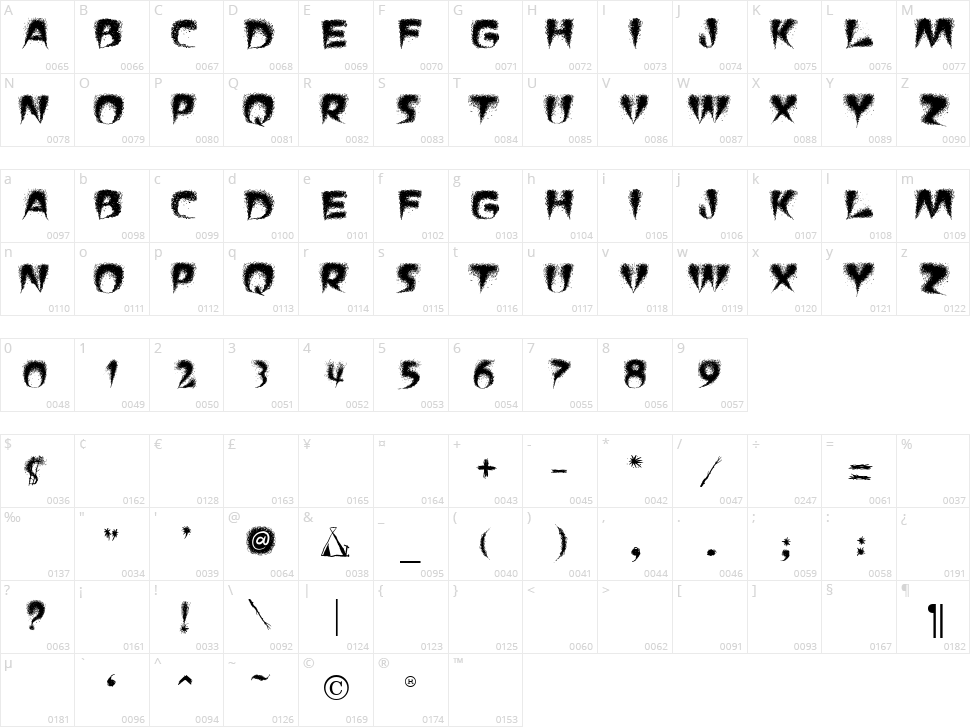 Pucha Smoke Telegraph 3 Character Map