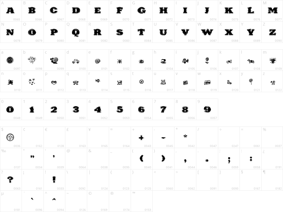 Puchakhon Hypnosis Character Map