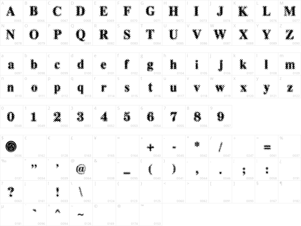 Puchakhon Magnifier3 Character Map