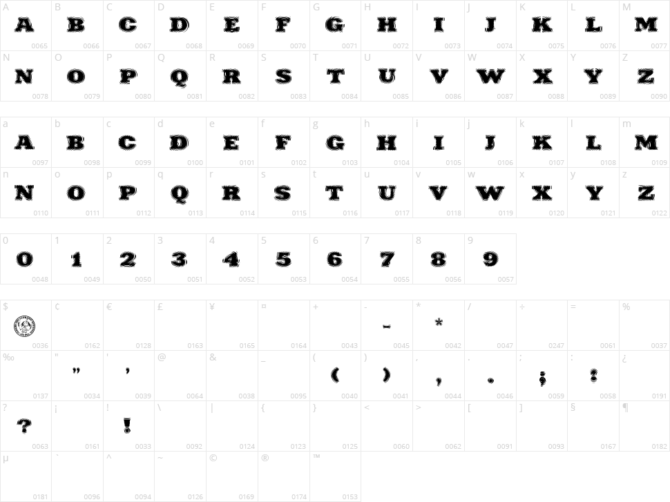 Puchakhon Rain Character Map
