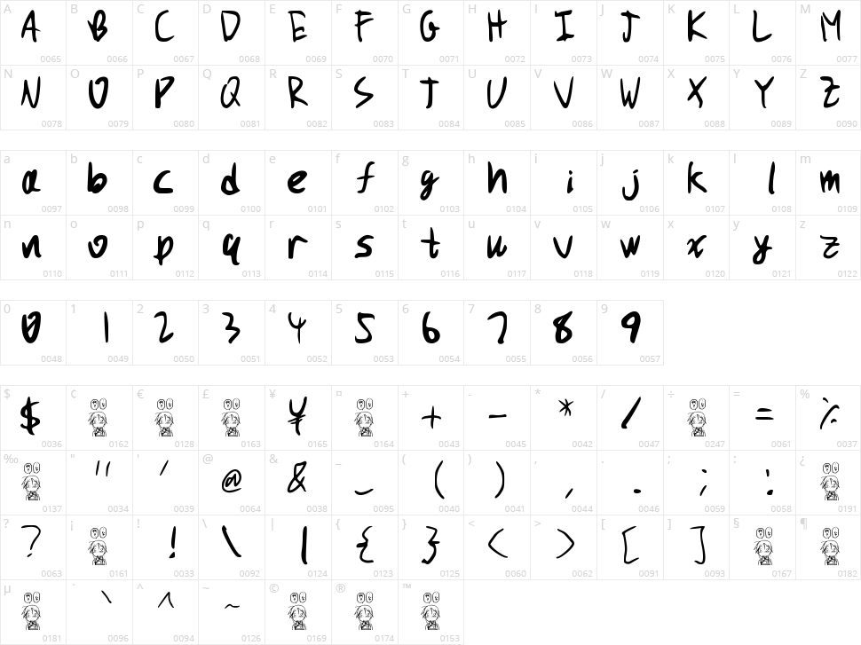 PuchiMono Character Map