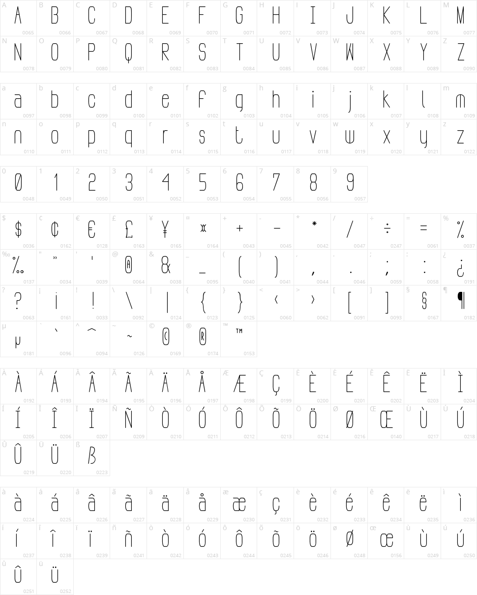 Pudahuel Sans Character Map