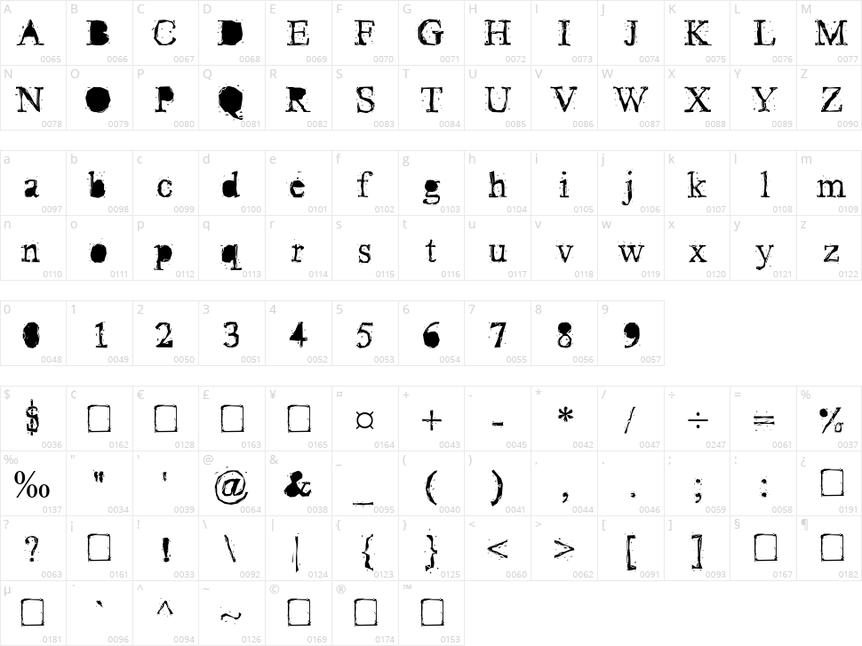 Pudmonkey Character Map