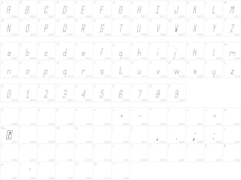 Puente Estrecho St Character Map