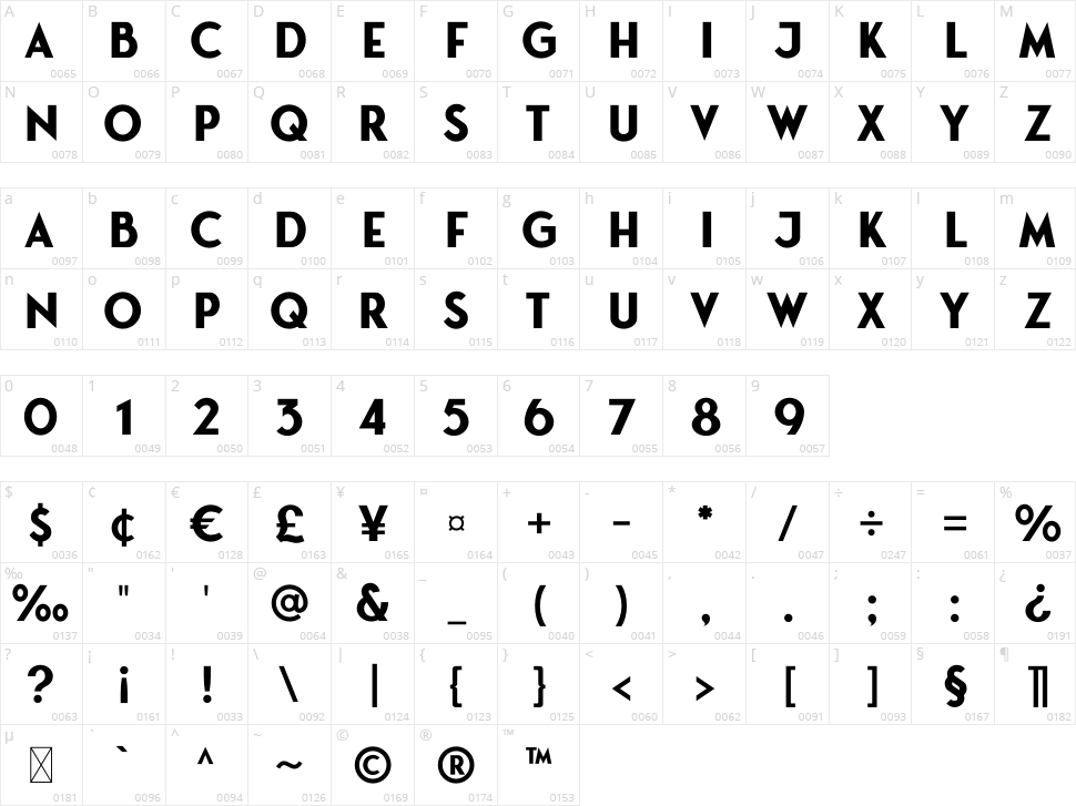 Puerto Character Map