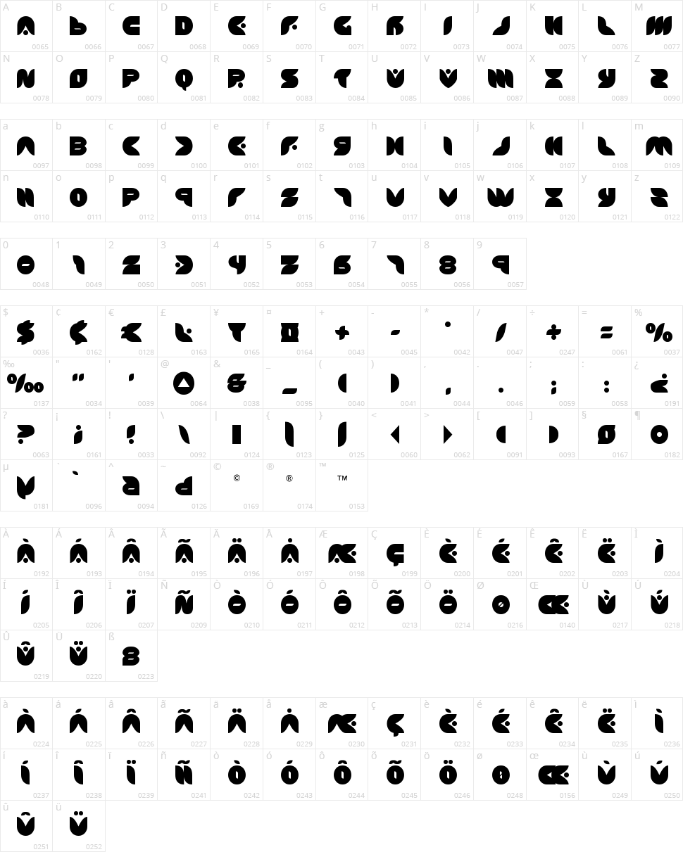 Puff Angel Character Map