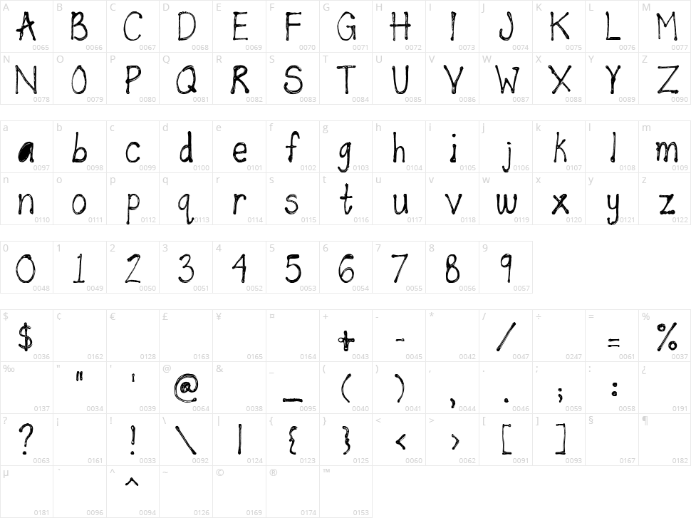 Puff Paint Character Map