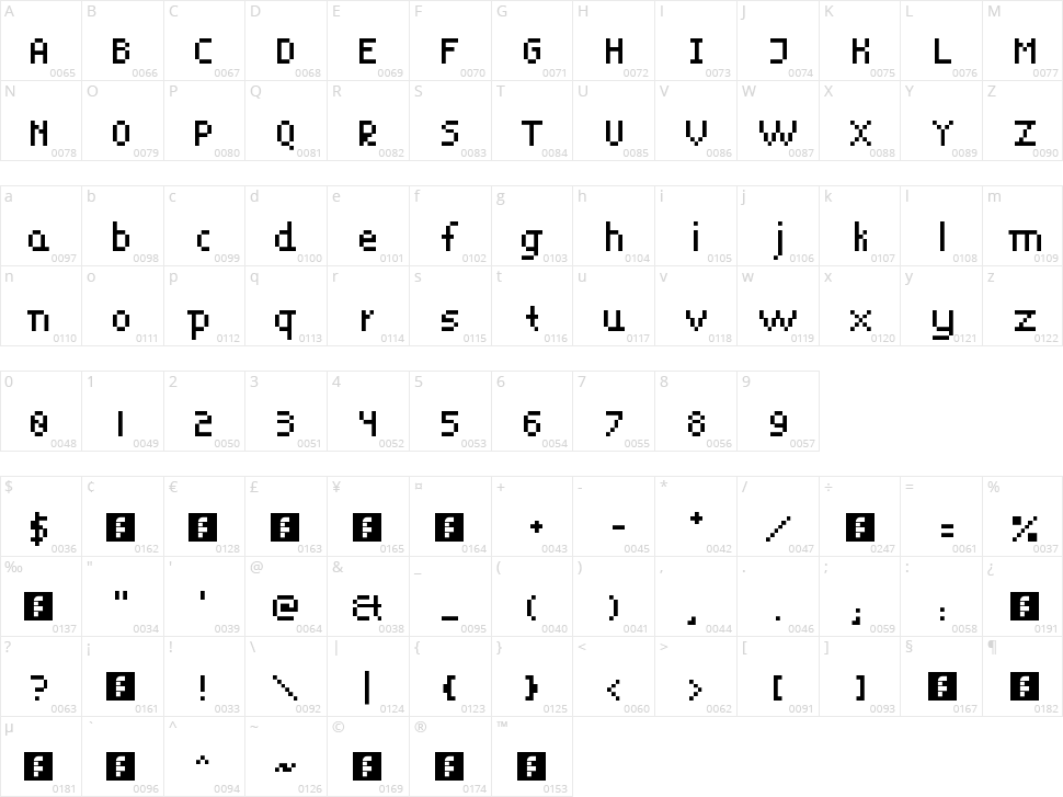 Puke Force 8 Character Map