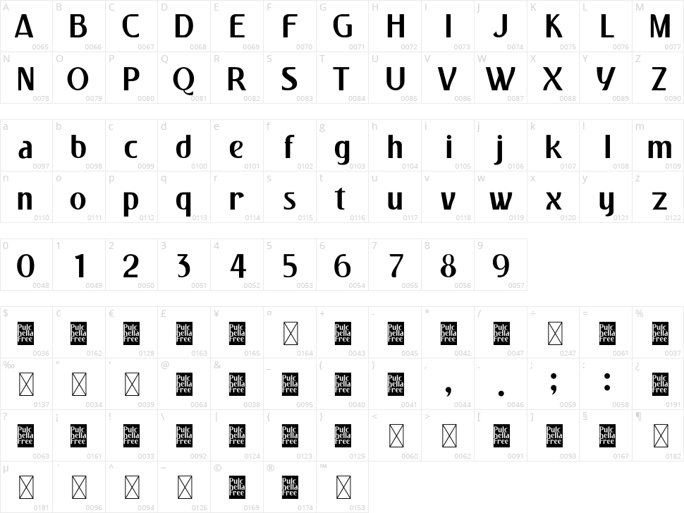 Pulchella Character Map