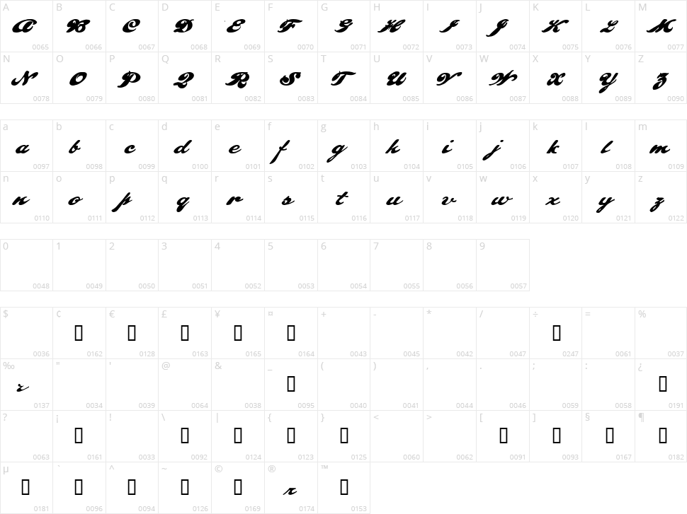 Pullman Character Map