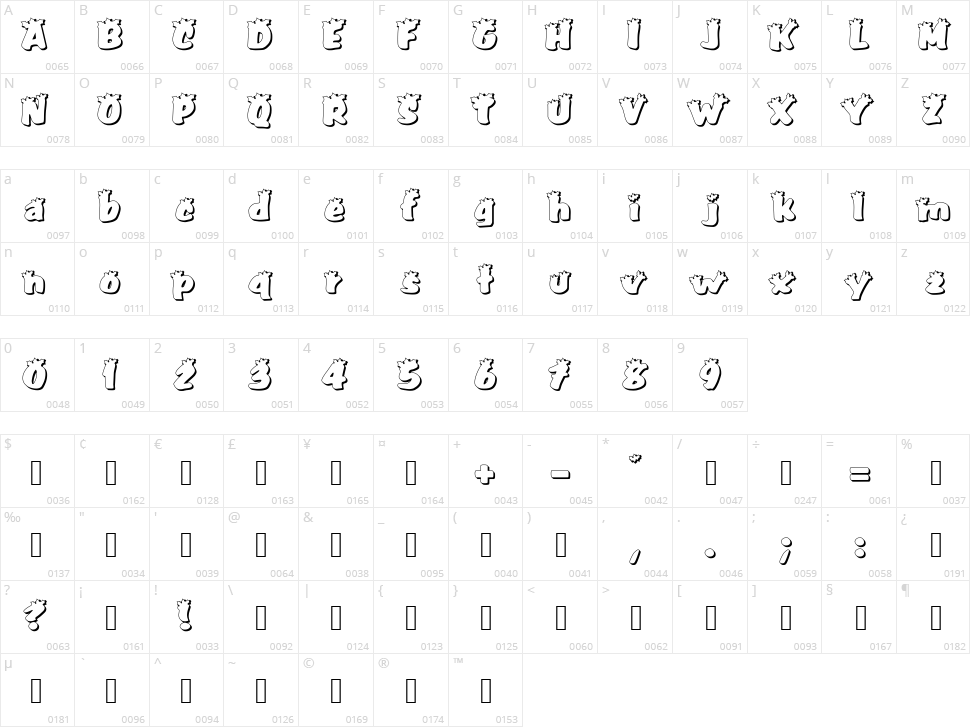 Pullstar Holiday Character Map