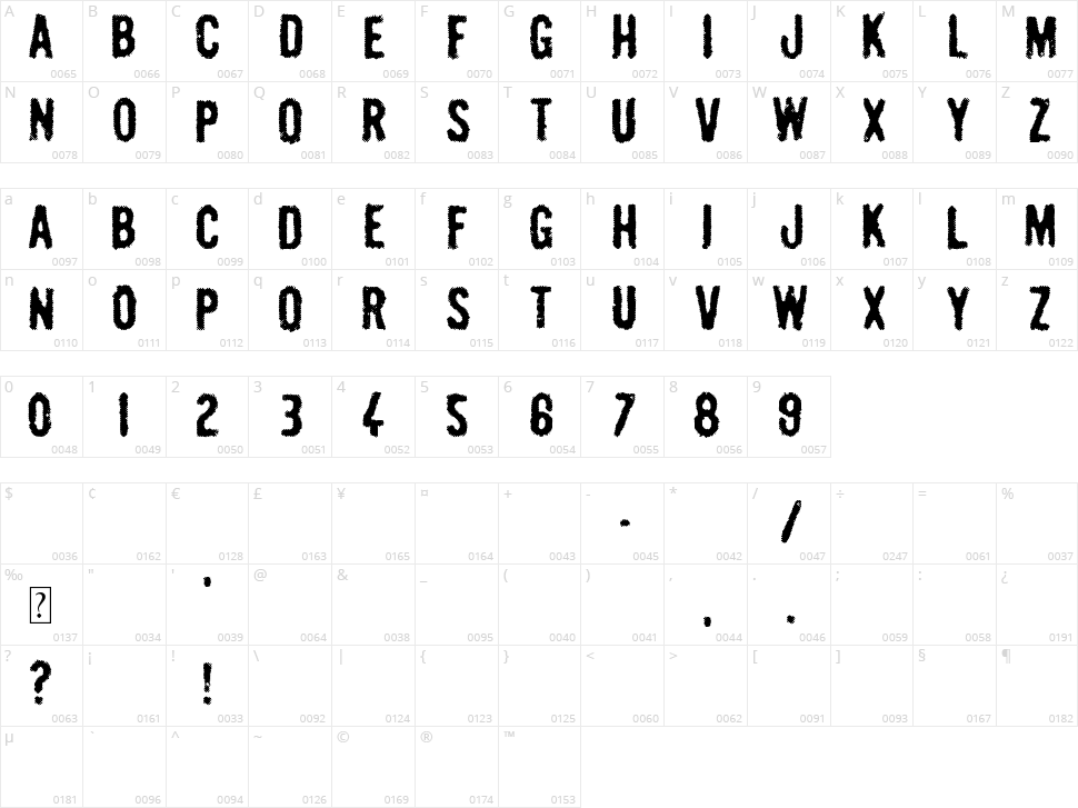 Pulp Headlines Character Map