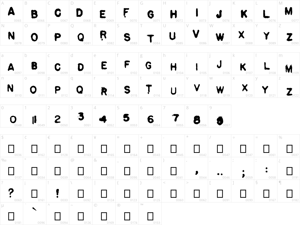 Pulp Stories Character Map