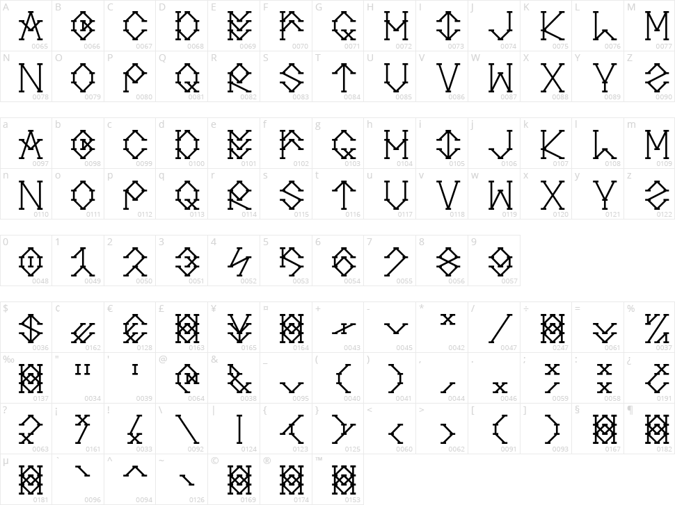 Pulstar Character Map
