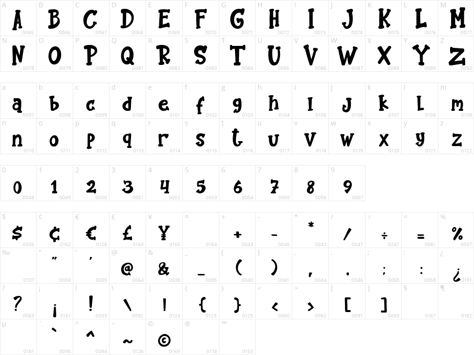 Pumkins Halloween Character Map
