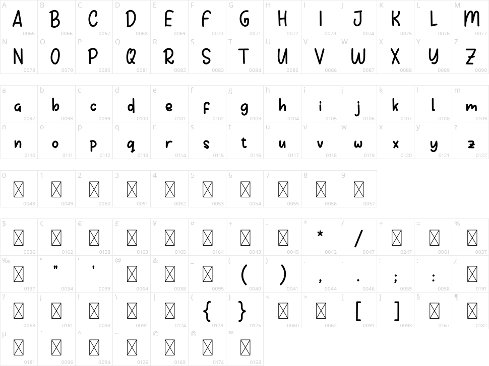 Pumkins Character Map