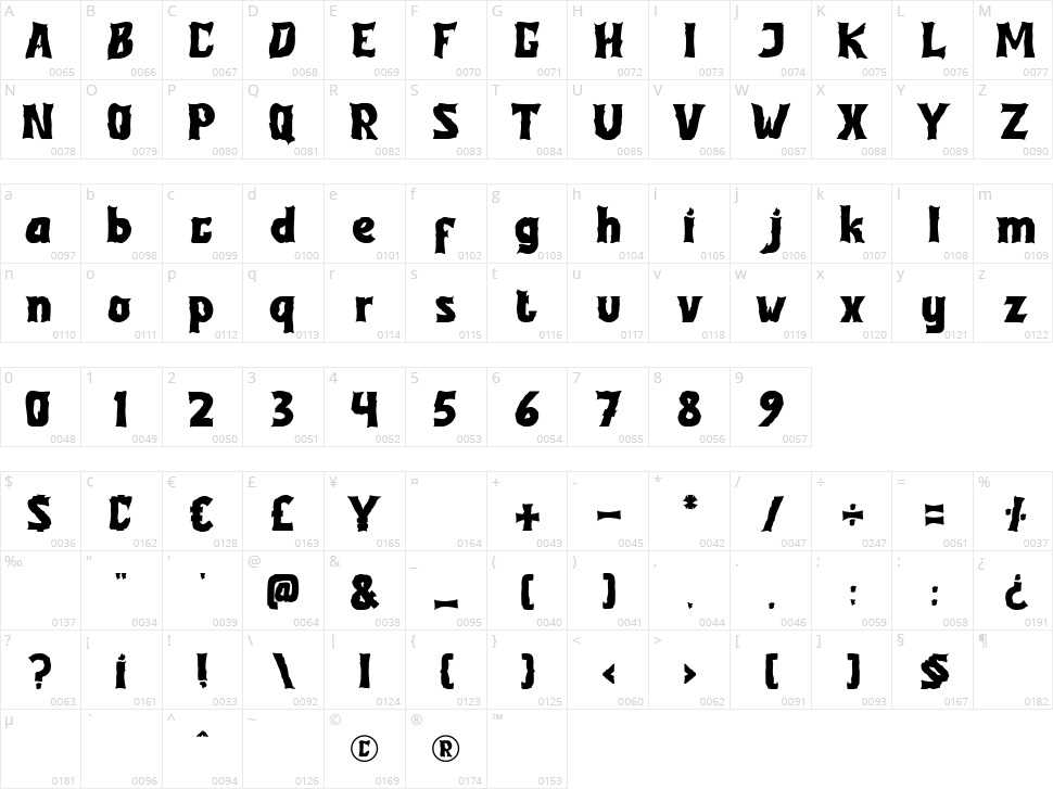 Pumpkin Night Character Map