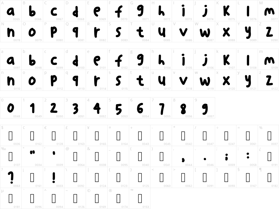 Pumpkin Pie Character Map