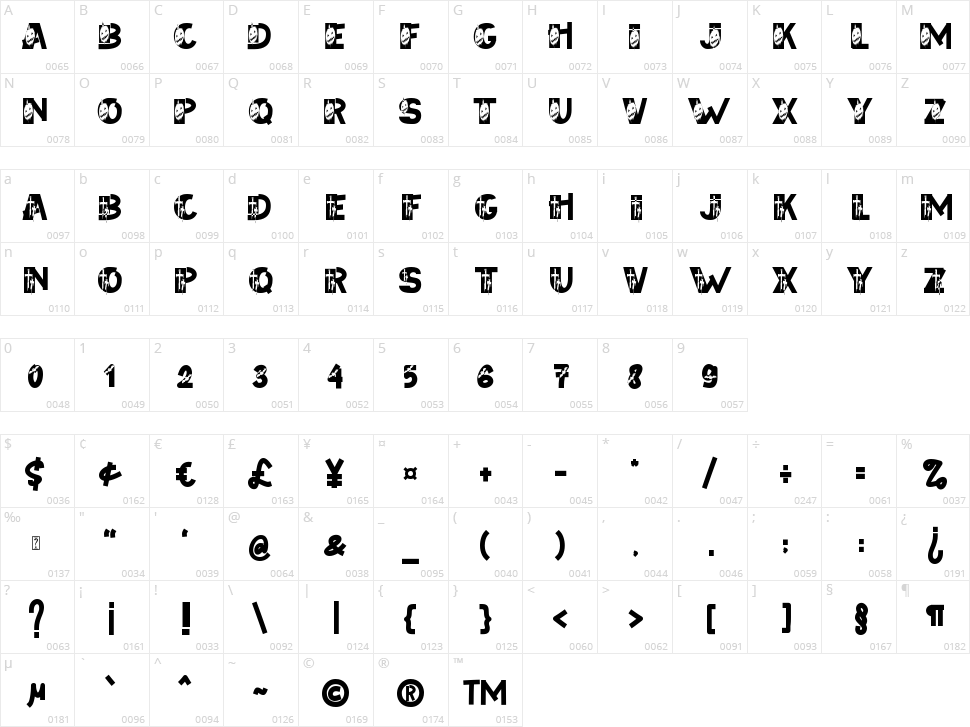 Pumpkin Scream Character Map