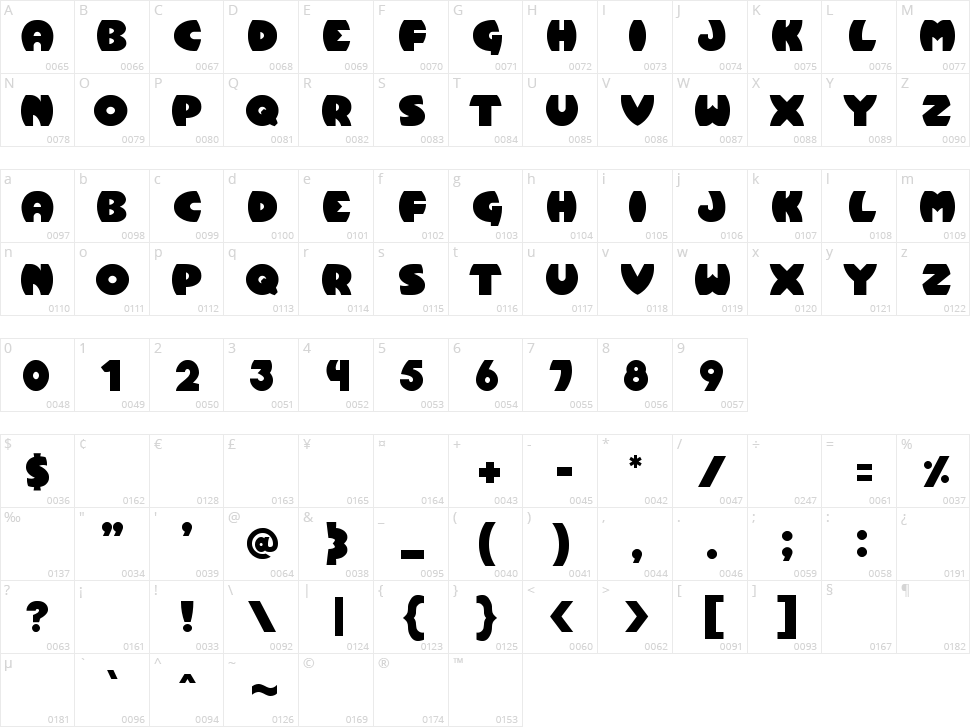Pumpkin Character Map