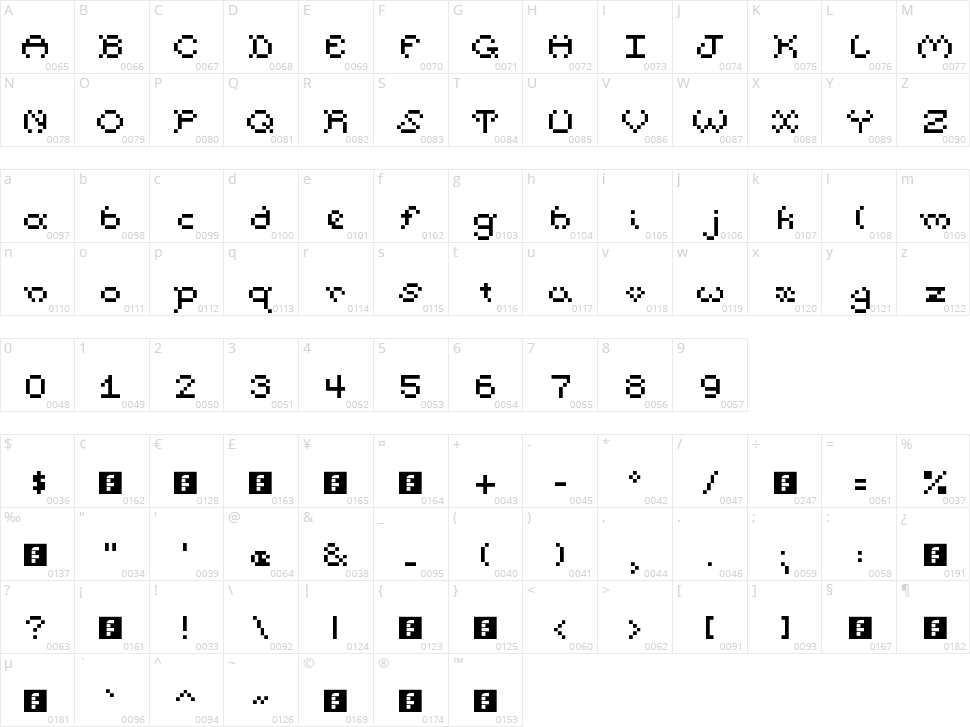 Pumpkin Font Character Map