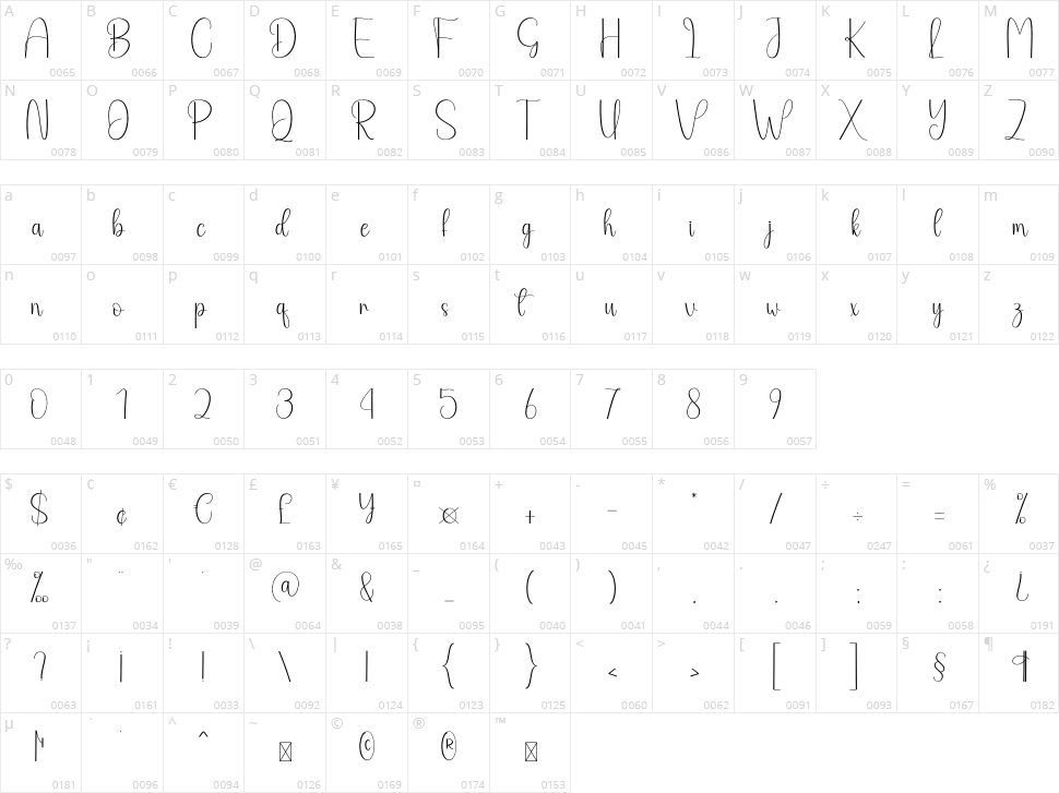 Pumpkinseed Character Map