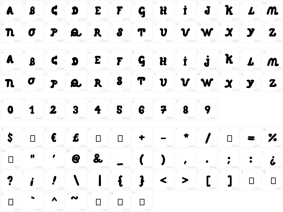 Pumuqui Character Map