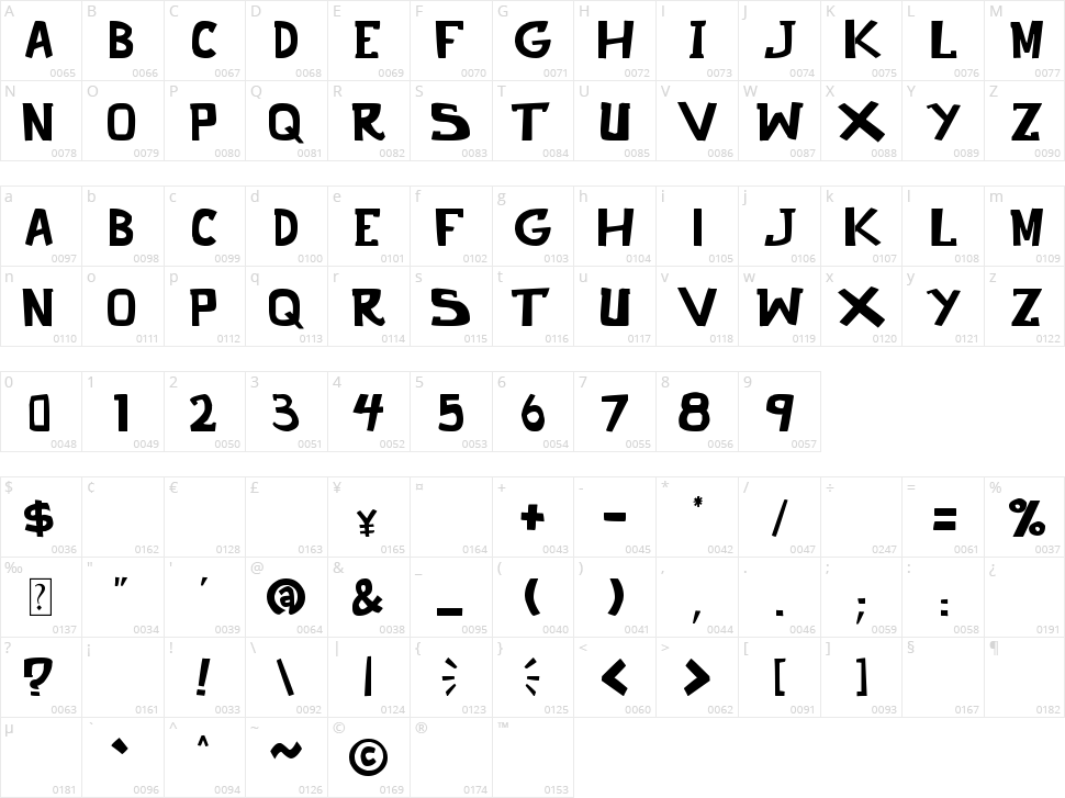 Punch It PGS Character Map