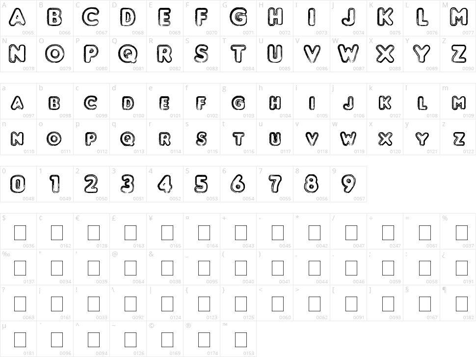 Punched Character Map