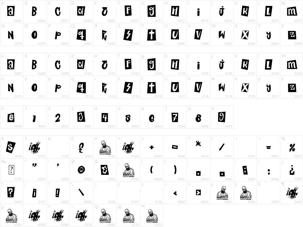 Punk Toons Channel Character Map