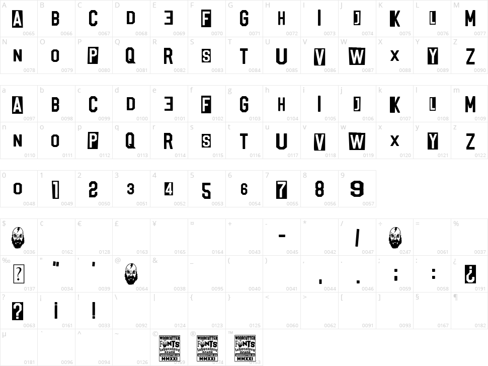 Punk University Character Map