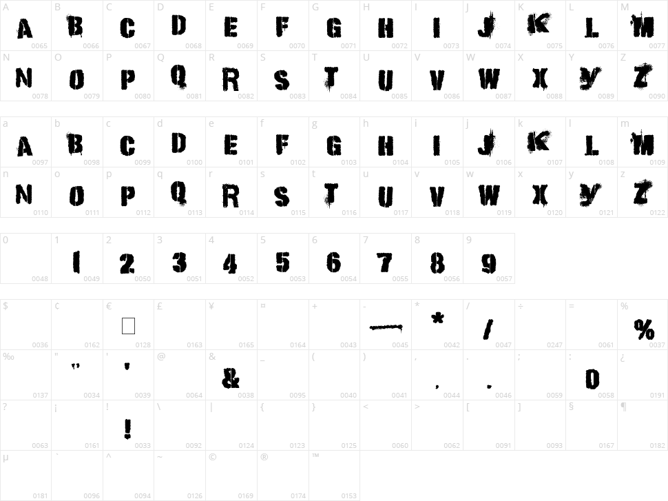 Punk Kid Character Map