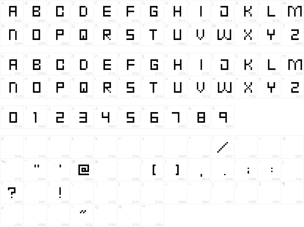 Punk Rock Font Character Map
