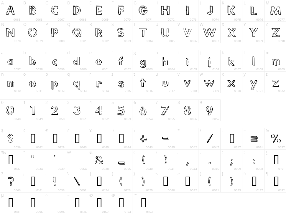 Punk Rock Rummage Sale Character Map