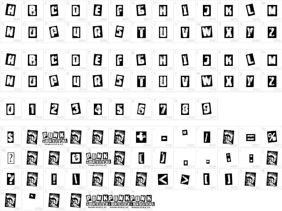 Punk Survival Character Map