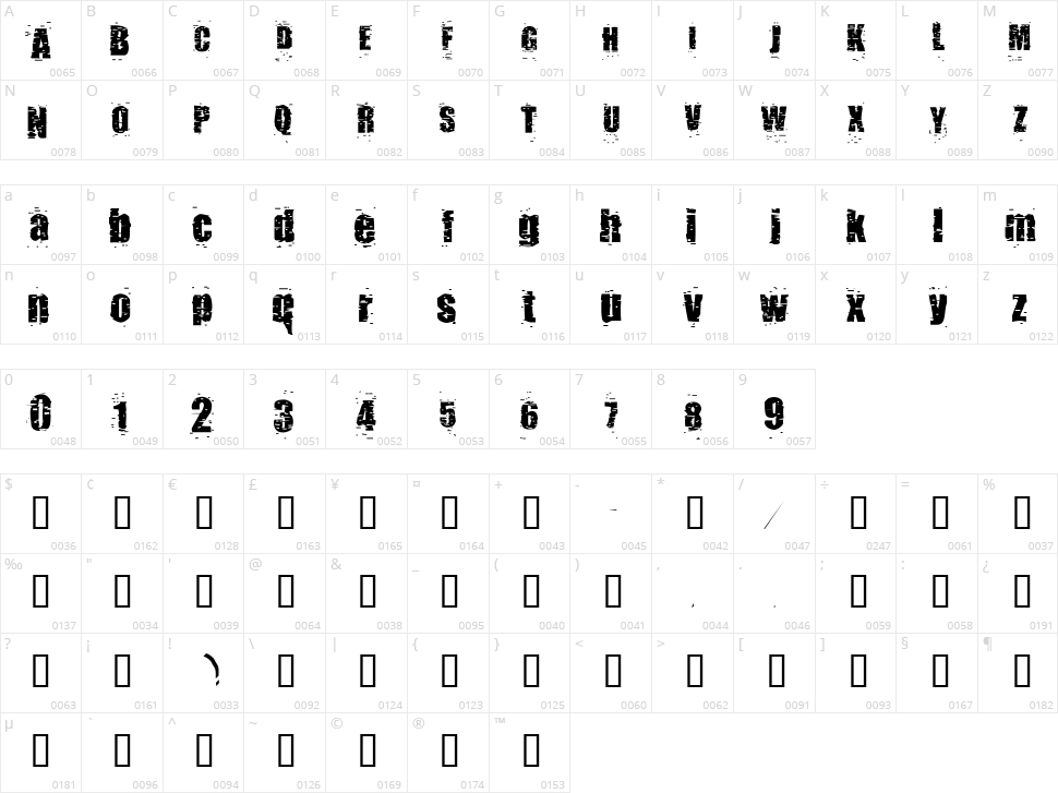 Punkassbitch Character Map