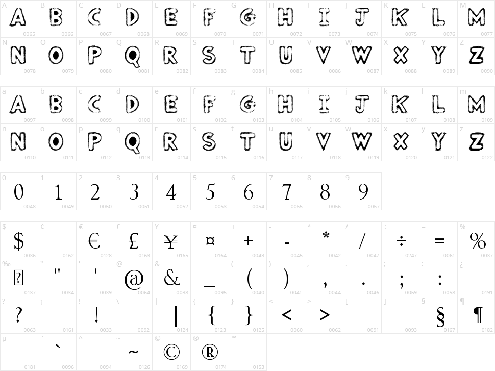 Punked Out Character Map