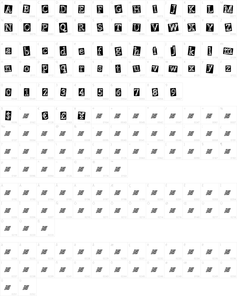 Punk Event Character Map