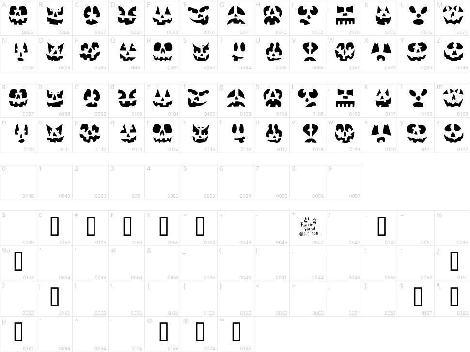 Punkinhead Character Map