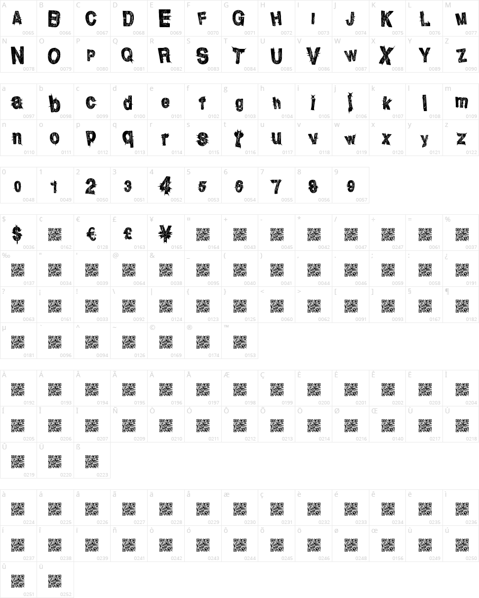 Punk Inside Character Map
