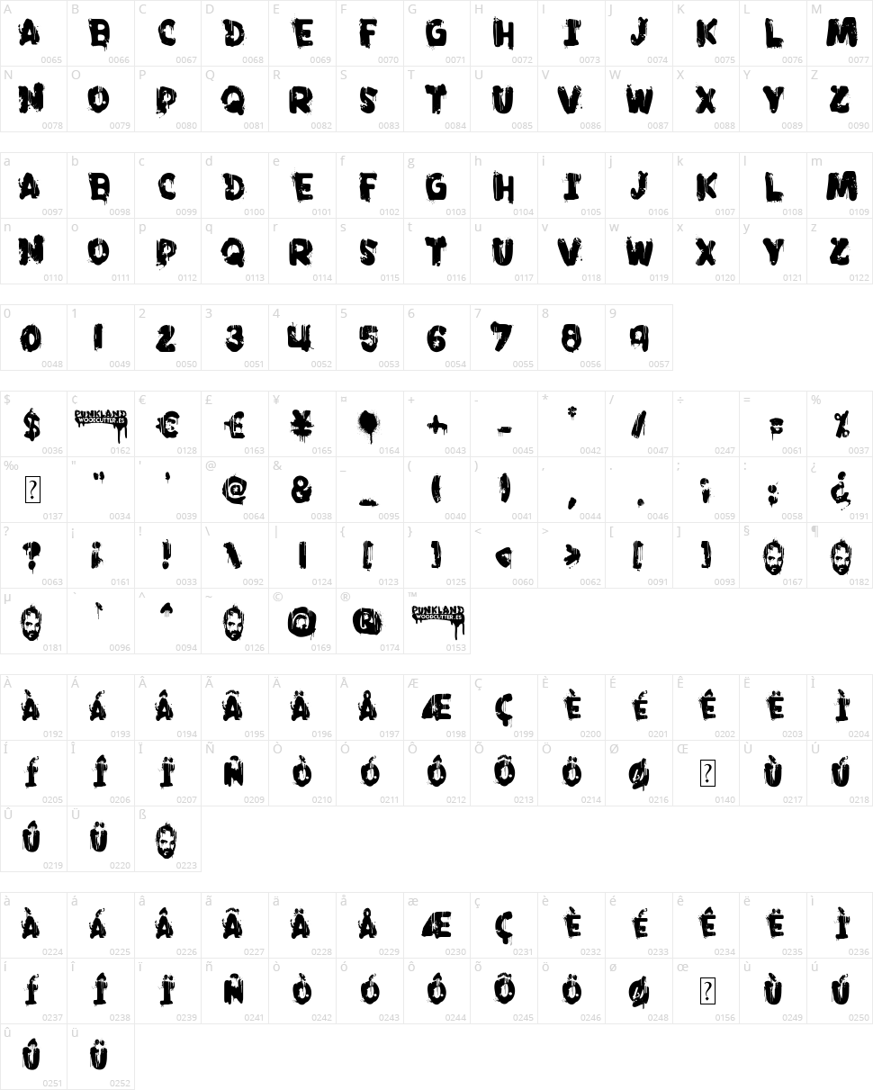 PunkLand Character Map