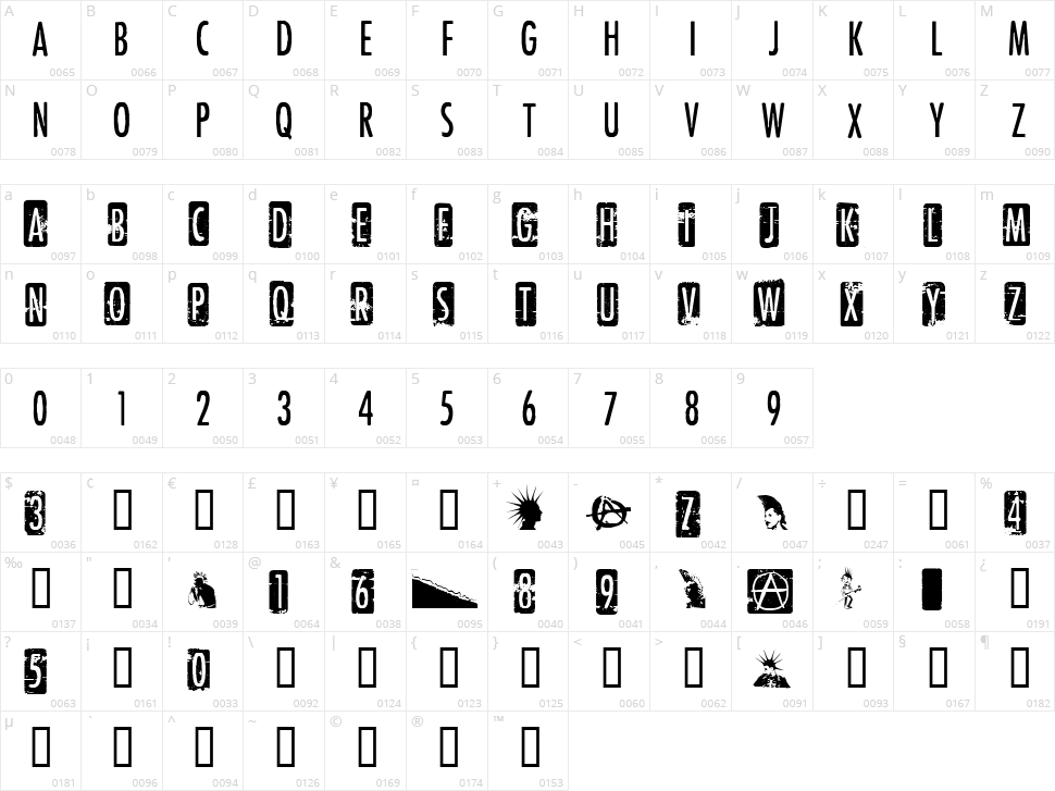 Punk Rock Show Character Map