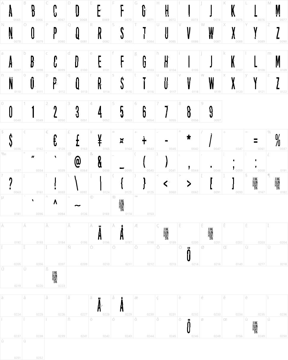 Puolelta toiselle Character Map