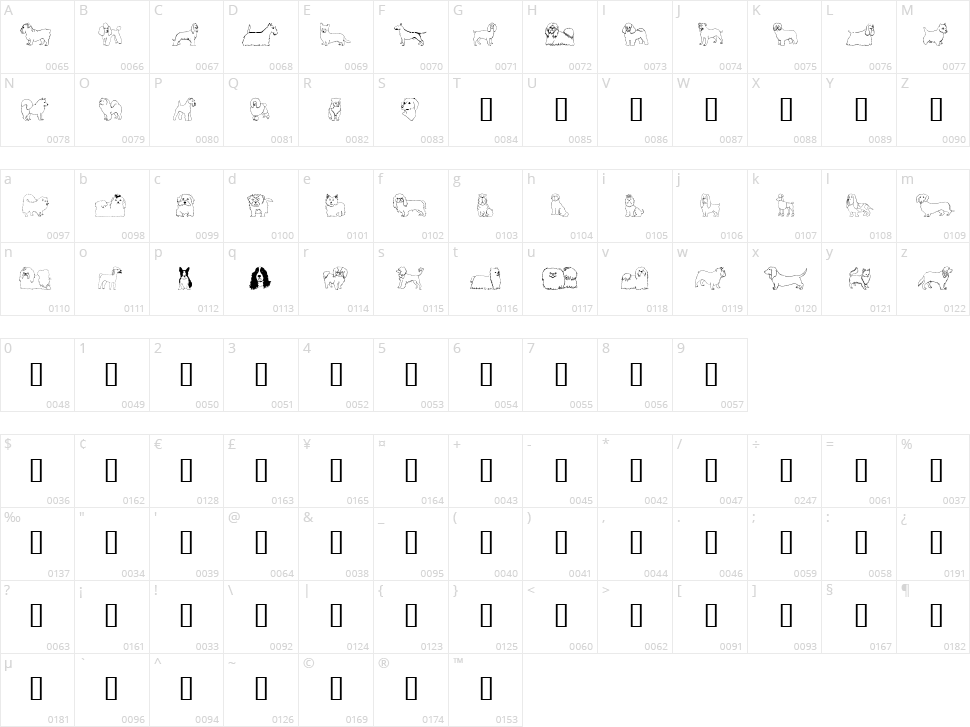 Puppins Character Map