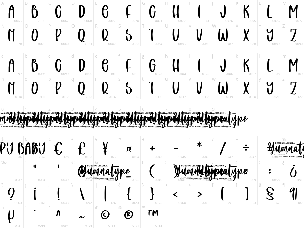 Puppy Baby Character Map