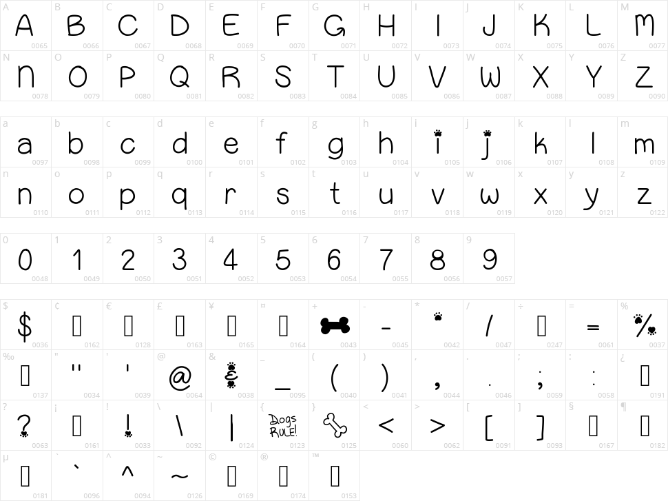 Puppy Bellies Character Map