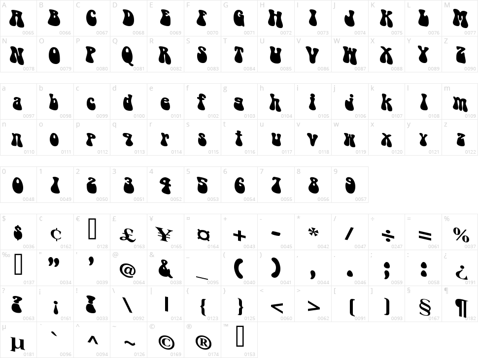 Puppylike Character Map
