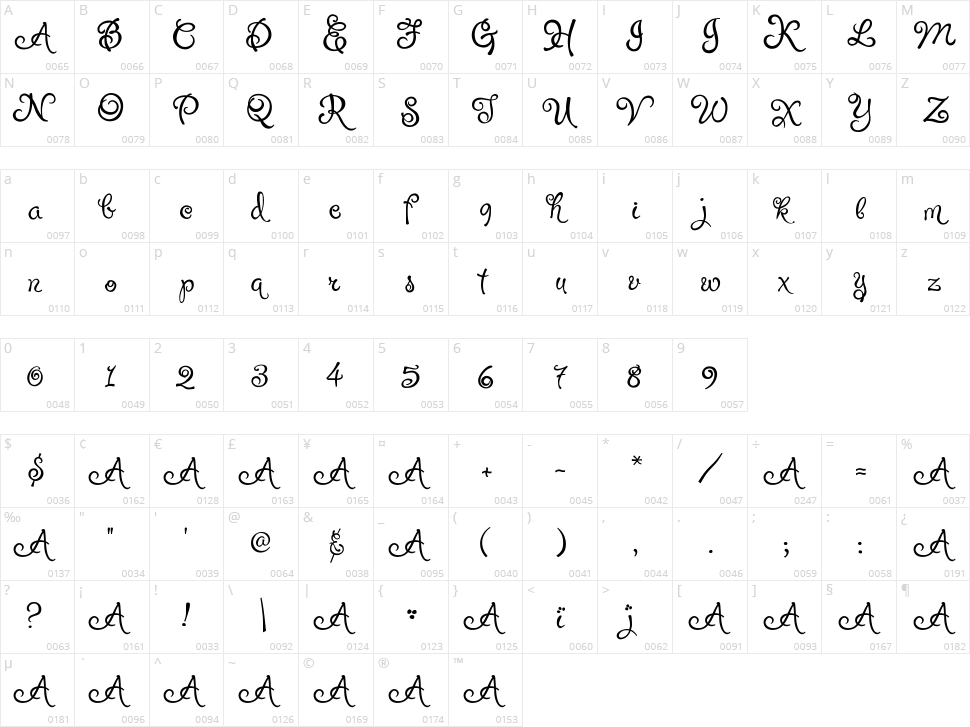 Puppy Pooky Character Map