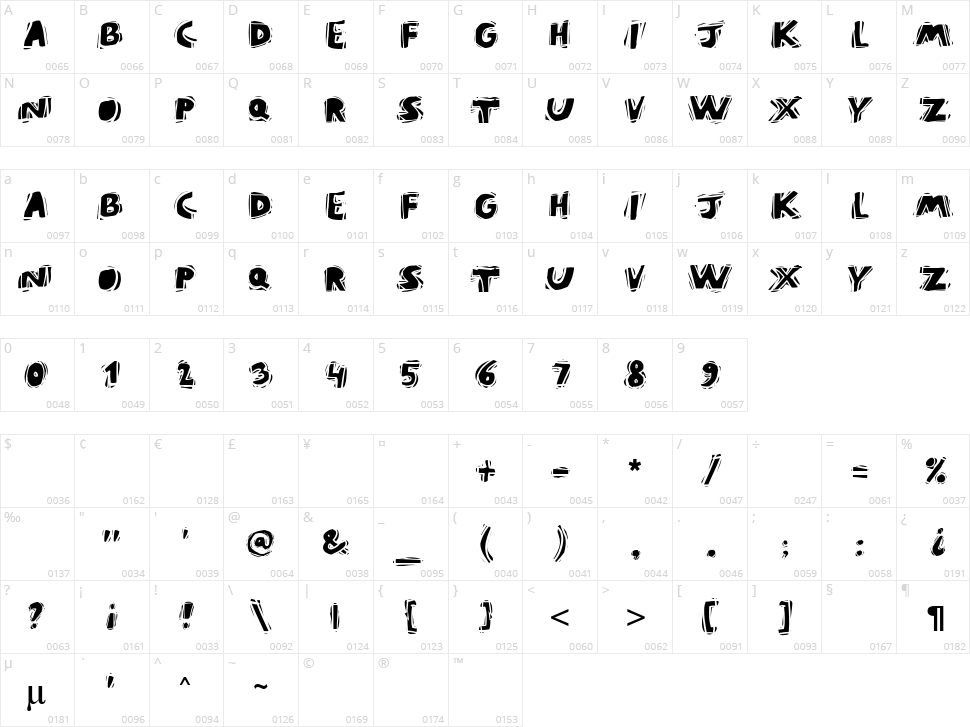 Pura Vida Character Map